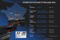Stages pilotage moto circuit H2S