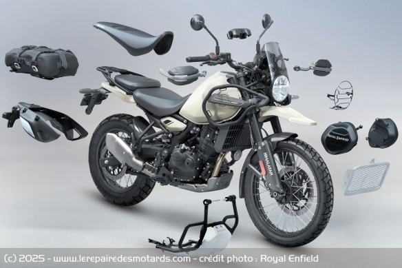 Le kit Rally de la Royal Enfield Himalayan 450