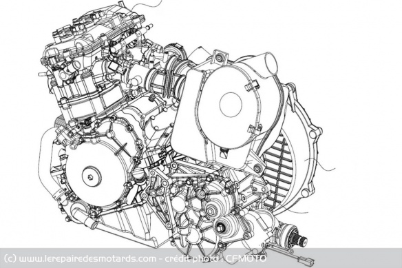 Le bicylindre à transmission CVT breveté par CFMOTO