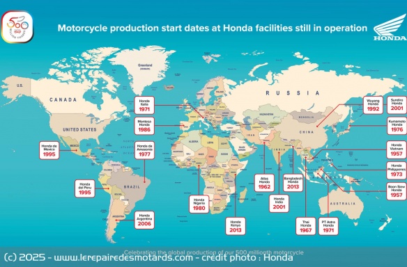 L'évolution des différents sites de production Honda à travers le monde L'évolution des différents sites de production Honda à travers le monde