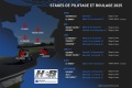 Stages pilotage circuit H2S