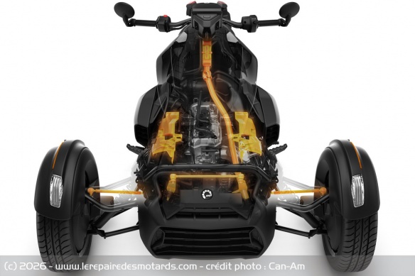 Trois-roues Can-Am Ryker 2027