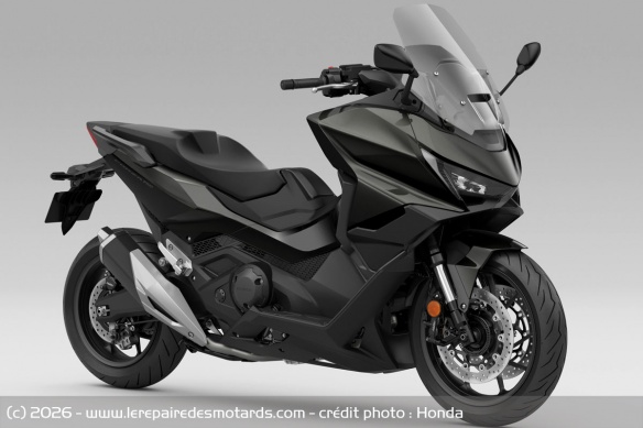Honda Forza 750 2027