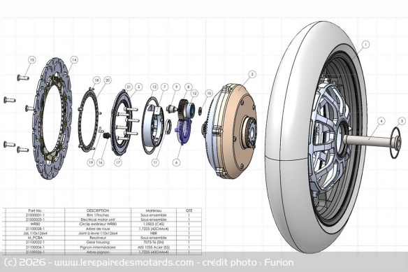 Le moteur &agrave; flux axial log&eacute; dans la roue avant