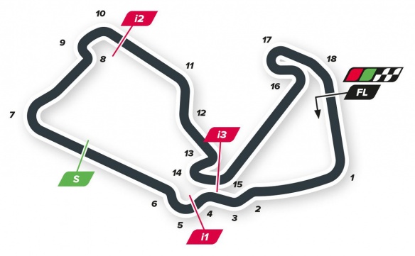 Circuit de Silverstone - Grande-Bretagne