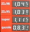 Prix essence en station service