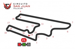Circuit d'El Villicum