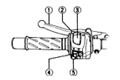 Manuel Propriétaire Suzuki GSF Bandit Guidon