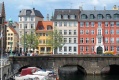 Danemark Infos pratiques