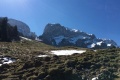 Suisse météo climat