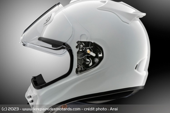 Le système VAS-A de fixation de l'écran et de la casquette