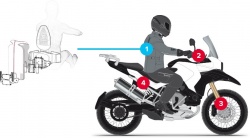 Tout sur les airbags moto : système Dainese radiocommande