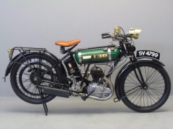 BSA Roundtank