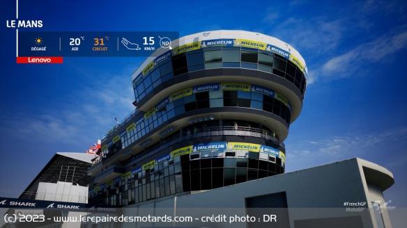On reconnait sans mal les pilotes, motos et circuit, comme ici au Mans