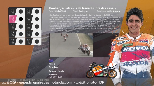Le challenge proposé par les défis est vraiment relevé