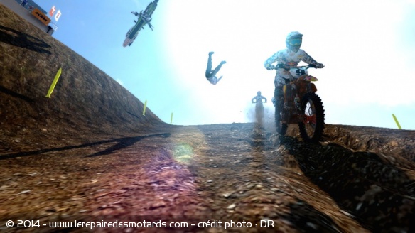 Test de MXGP