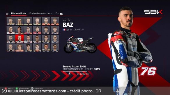 Tous les pilotes de la catégorie SBK sont présents, mais pas ceux des classes inférieures