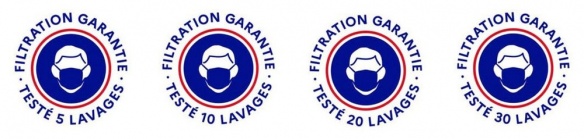 Logos officiels d'identification des masques