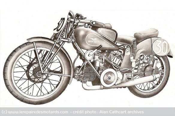 La Moto Guzzi Bicilindrica de Stanley Woods victorieuse du Senior TT 1935