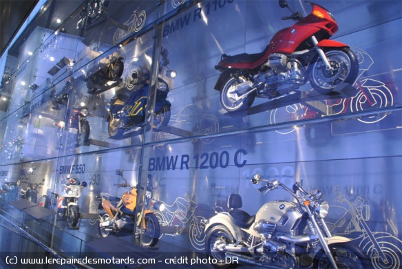 Musée BMW à Munich