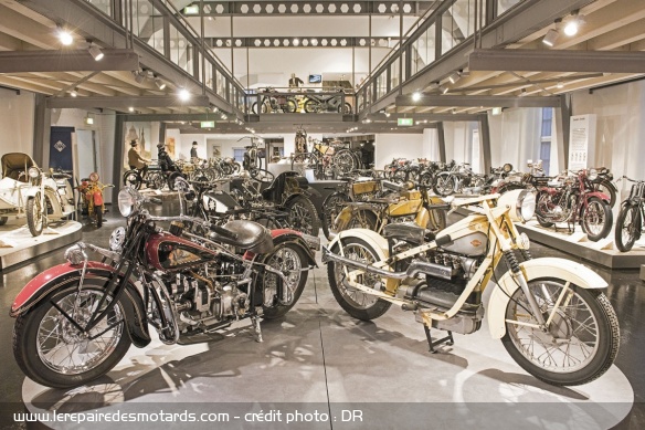 Le musée Deutsches Zweirad