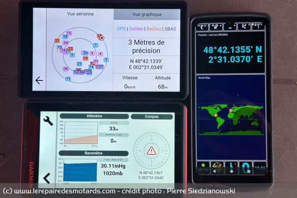 Positionnés au même endroit, ce smartphone Crosscall et ces deux PND Garmin (Zùmo XT3 et Tread) ne donnent pas la même position GPS. Avec les appareils grand public, la précision demeure indicative