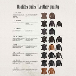 Les qualités de cuirs