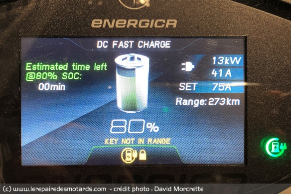 Temps de charge moto électrique