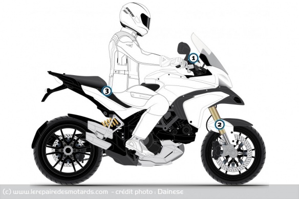 L'airbag sans fil Dainese nécessite l'installation de trois capteurs sur la moto L'airbag sans fil Dainese nécessite l'installation de trois capteurs sur la moto