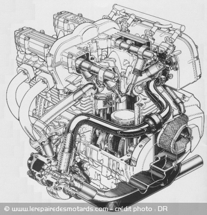 Kawasaki 750 turbo : un excellent moteur !