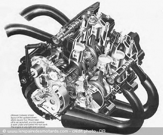 Suzuki RG 500, un excellent moteur !