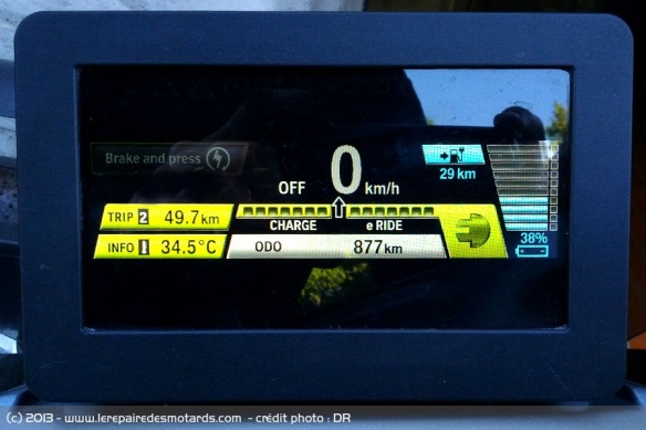 Compteur scooter BMW C Evolution