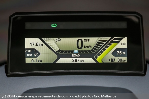Tableau de bord BMW C Evolution