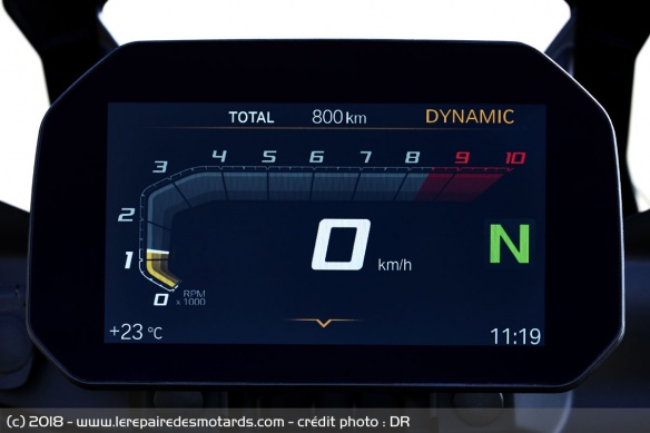Compteur de la BMW F850GS