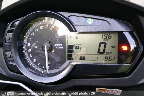 un large tachymètre pour la z1000sx mais pas d'indicateur de rapport engagé