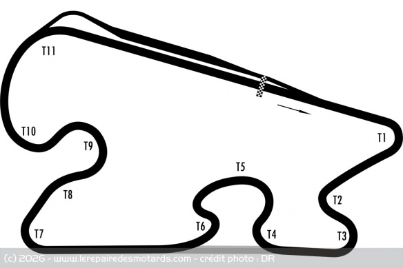 Le tracé du circuit de Modène