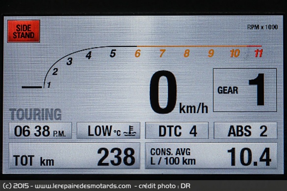 Compteur Ducati Monster 1200 R