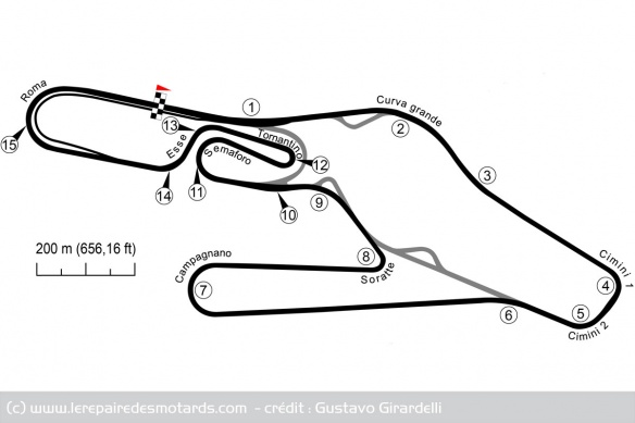 Le tracé du circuit de Vallelunga