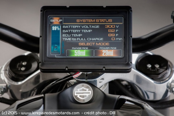 Tableau de bord Harley-Davidson LiveWire