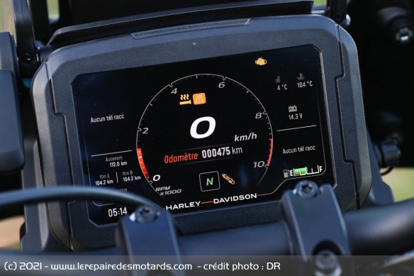 Compteur TFT de la Harley-Davidson Pan-America 1250 Special