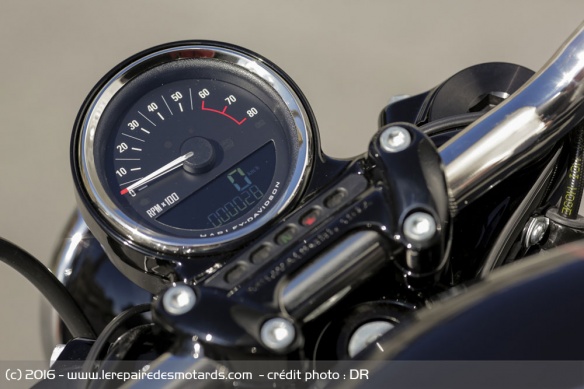 Compteur de la Harley-Davidson Roadster