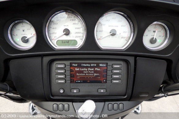 Tableaui de bord Harley Davidson Street Glide