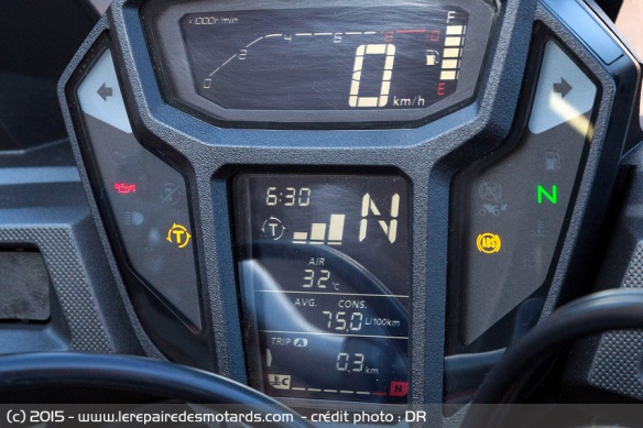 Compteur Honda Africa Twin