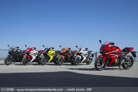 Coloris CBR500R