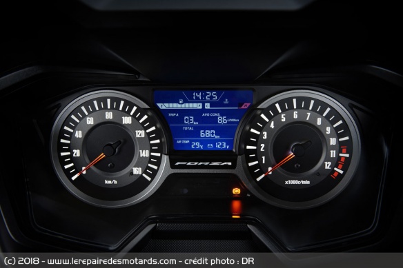 Compteur du Honda Forza 300