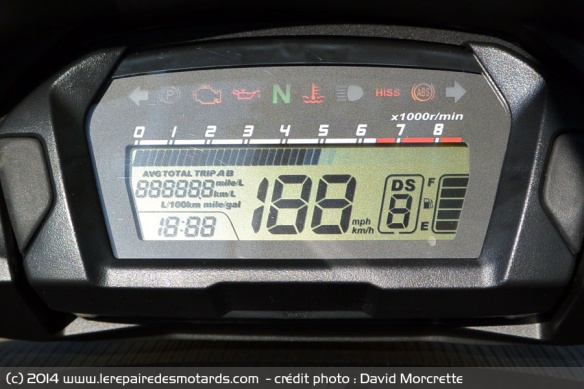 Tableau de bord Honda Integra 750