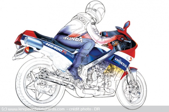 Pour bien voir ses entrailles, Honda n'a pas hésité à passer sa NSR au scanner !