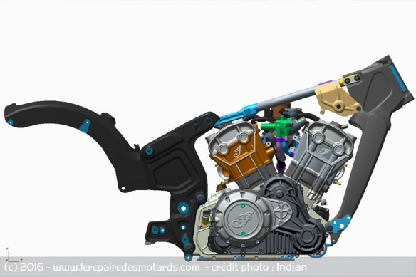 Le cadre de l'Indian Scout Sixty