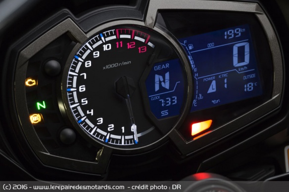 Compteur de la Kawasaki Z1000SX