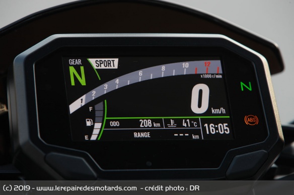 Compteur de la Kawasaki Z900